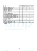 Preview for 340 page of Toshiba MAP1406HT8(J)P Service Manual