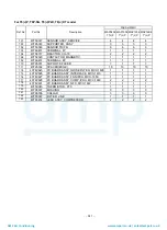 Preview for 342 page of Toshiba MAP1406HT8(J)P Service Manual