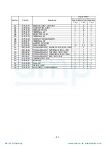 Preview for 343 page of Toshiba MAP1406HT8(J)P Service Manual