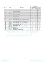 Preview for 344 page of Toshiba MAP1406HT8(J)P Service Manual