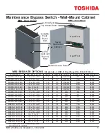 Предварительный просмотр 1 страницы Toshiba MBSWH-10K-F3-KK Installation Manual