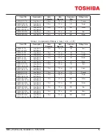 Предварительный просмотр 5 страницы Toshiba MBSWH-10K-F3-KK Installation Manual