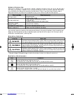 Предварительный просмотр 6 страницы Toshiba MCY-0504HS(J) Service Manual