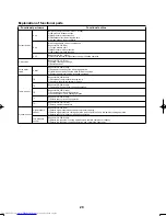 Предварительный просмотр 30 страницы Toshiba MCY-0504HS(J) Service Manual