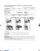 Предварительный просмотр 60 страницы Toshiba MCY-0504HS(J) Service Manual