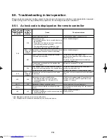 Предварительный просмотр 71 страницы Toshiba MCY-0504HS(J) Service Manual