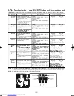 Предварительный просмотр 81 страницы Toshiba MCY-0504HS(J) Service Manual