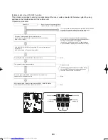 Предварительный просмотр 84 страницы Toshiba MCY-0504HS(J) Service Manual