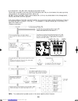 Предварительный просмотр 85 страницы Toshiba MCY-0504HS(J) Service Manual