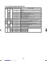 Предварительный просмотр 94 страницы Toshiba MCY-0504HS(J) Service Manual