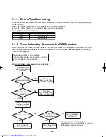 Предварительный просмотр 97 страницы Toshiba MCY-0504HS(J) Service Manual