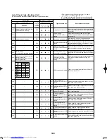 Предварительный просмотр 101 страницы Toshiba MCY-0504HS(J) Service Manual