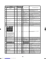 Предварительный просмотр 102 страницы Toshiba MCY-0504HS(J) Service Manual