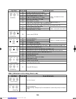 Предварительный просмотр 107 страницы Toshiba MCY-0504HS(J) Service Manual