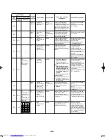 Предварительный просмотр 109 страницы Toshiba MCY-0504HS(J) Service Manual