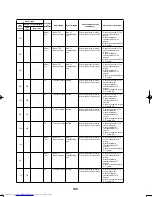 Предварительный просмотр 110 страницы Toshiba MCY-0504HS(J) Service Manual