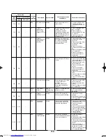 Предварительный просмотр 111 страницы Toshiba MCY-0504HS(J) Service Manual