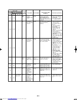 Предварительный просмотр 112 страницы Toshiba MCY-0504HS(J) Service Manual