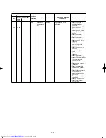 Предварительный просмотр 114 страницы Toshiba MCY-0504HS(J) Service Manual