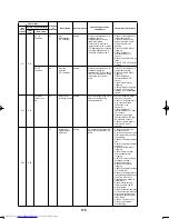 Предварительный просмотр 116 страницы Toshiba MCY-0504HS(J) Service Manual