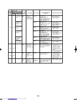 Предварительный просмотр 117 страницы Toshiba MCY-0504HS(J) Service Manual