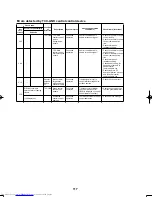 Предварительный просмотр 118 страницы Toshiba MCY-0504HS(J) Service Manual