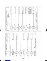 Предварительный просмотр 121 страницы Toshiba MCY-0504HS(J) Service Manual