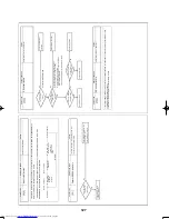 Предварительный просмотр 128 страницы Toshiba MCY-0504HS(J) Service Manual