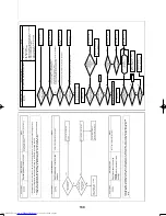 Предварительный просмотр 131 страницы Toshiba MCY-0504HS(J) Service Manual