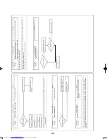 Предварительный просмотр 132 страницы Toshiba MCY-0504HS(J) Service Manual