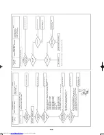 Предварительный просмотр 137 страницы Toshiba MCY-0504HS(J) Service Manual