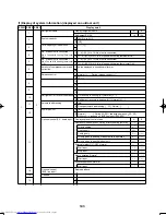 Предварительный просмотр 144 страницы Toshiba MCY-0504HS(J) Service Manual