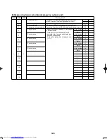 Предварительный просмотр 146 страницы Toshiba MCY-0504HS(J) Service Manual