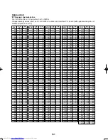 Предварительный просмотр 152 страницы Toshiba MCY-0504HS(J) Service Manual