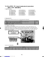 Предварительный просмотр 174 страницы Toshiba MCY-0504HS(J) Service Manual