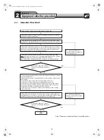 Preview for 10 page of Toshiba MCY-MAP 7HS-UL Series Engineering Data Book