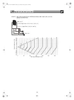 Preview for 13 page of Toshiba MCY-MAP 7HS-UL Series Engineering Data Book