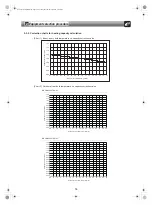 Preview for 15 page of Toshiba MCY-MAP 7HS-UL Series Engineering Data Book