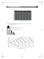 Preview for 16 page of Toshiba MCY-MAP 7HS-UL Series Engineering Data Book