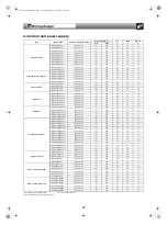 Preview for 24 page of Toshiba MCY-MAP 7HS-UL Series Engineering Data Book