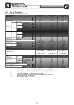 Preview for 27 page of Toshiba MCY-MAP 7HS-UL Series Engineering Data Book