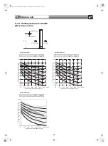 Preview for 42 page of Toshiba MCY-MAP 7HS-UL Series Engineering Data Book