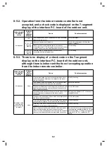 Предварительный просмотр 63 страницы Toshiba MCY-MHP0305HT Service Manual