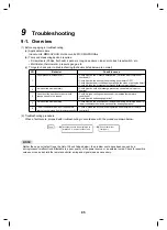 Предварительный просмотр 86 страницы Toshiba MCY-MHP0305HT Service Manual