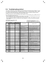 Предварительный просмотр 87 страницы Toshiba MCY-MHP0305HT Service Manual