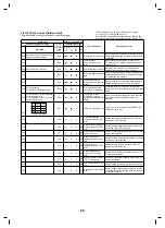 Предварительный просмотр 89 страницы Toshiba MCY-MHP0305HT Service Manual