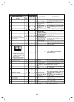 Предварительный просмотр 90 страницы Toshiba MCY-MHP0305HT Service Manual