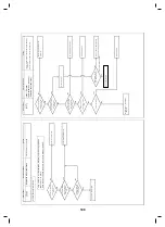 Предварительный просмотр 110 страницы Toshiba MCY-MHP0305HT Service Manual