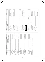 Предварительный просмотр 122 страницы Toshiba MCY-MHP0305HT Service Manual