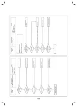 Предварительный просмотр 129 страницы Toshiba MCY-MHP0305HT Service Manual